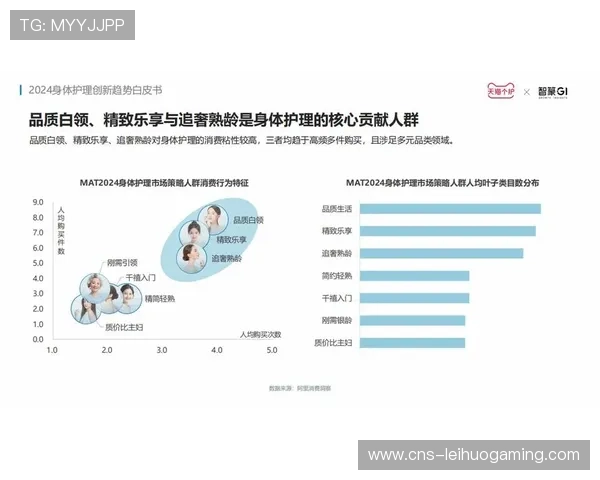 创新周期内服务供给分层化，满足青少年与银发群体差异化需求
